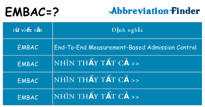 embac hiện những gì đứng cho