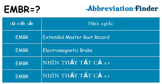 embr hiện những gì đứng cho