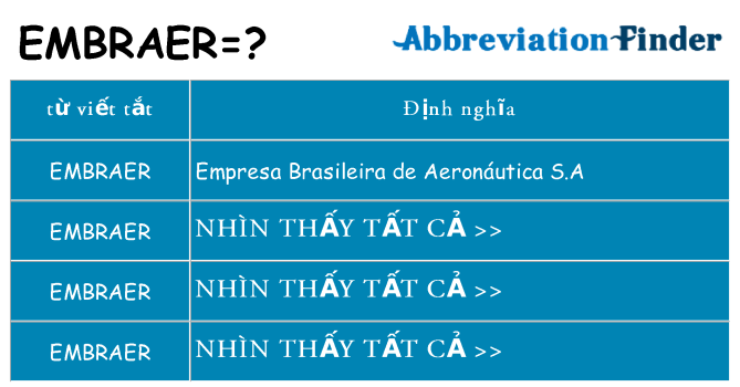embraer hiện những gì đứng cho