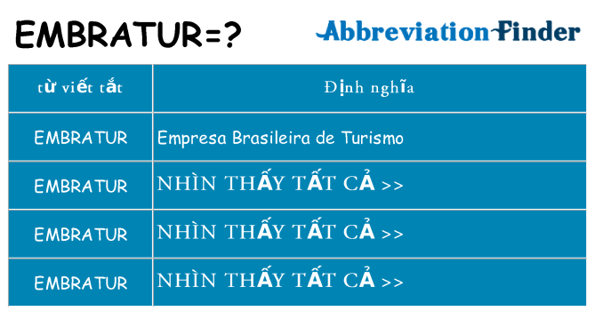 embratur hiện những gì đứng cho