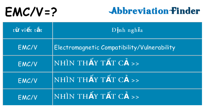 emcv hiện những gì đứng cho