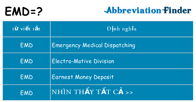 emd hiện những gì đứng cho