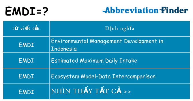 emdi hiện những gì đứng cho