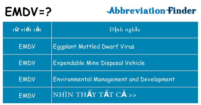 emdv hiện những gì đứng cho