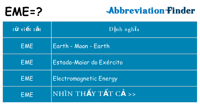 eme hiện những gì đứng cho