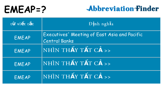 emeap hiện những gì đứng cho