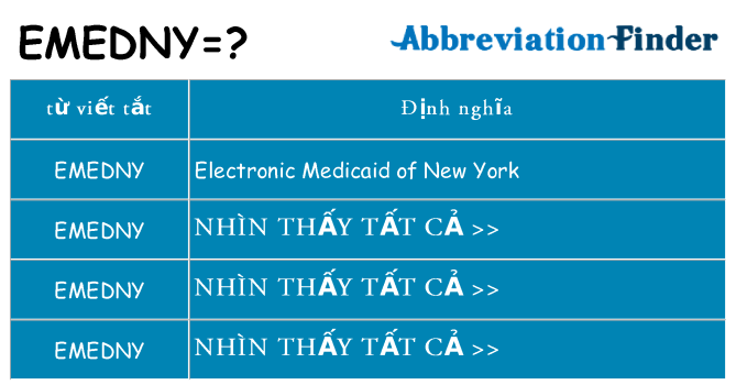 emedny hiện những gì đứng cho