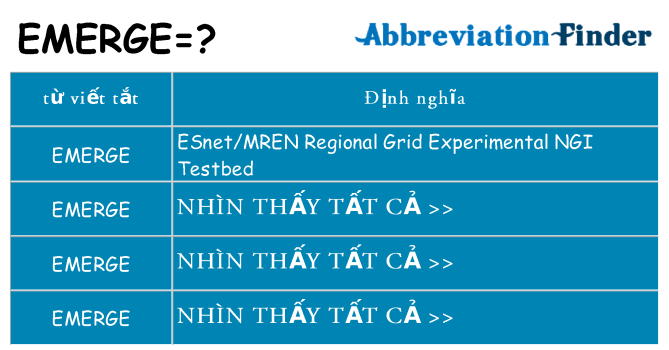emerge hiện những gì đứng cho