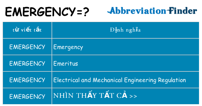 emergency hiện những gì đứng cho