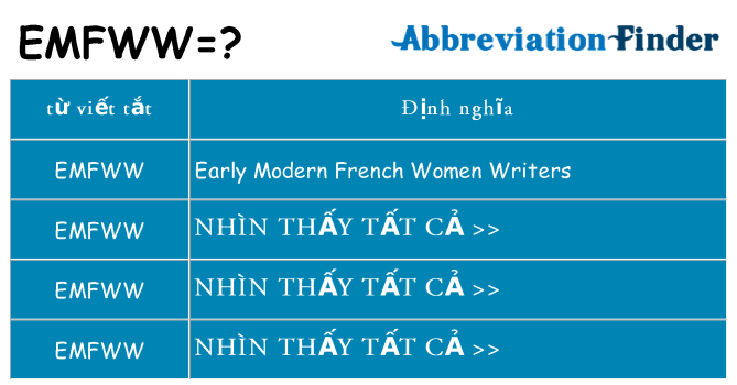emfww hiện những gì đứng cho