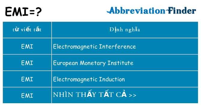 emi hiện những gì đứng cho