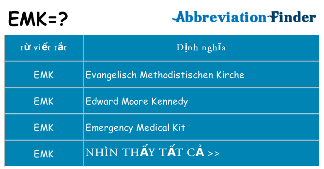 emk hiện những gì đứng cho