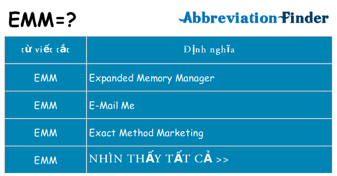 emm hiện những gì đứng cho
