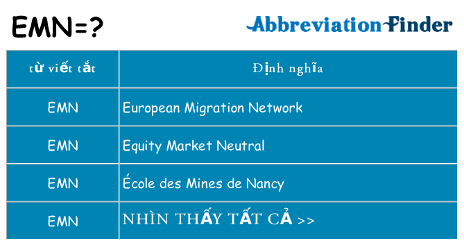 emn hiện những gì đứng cho