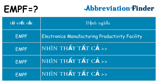 empf hiện những gì đứng cho