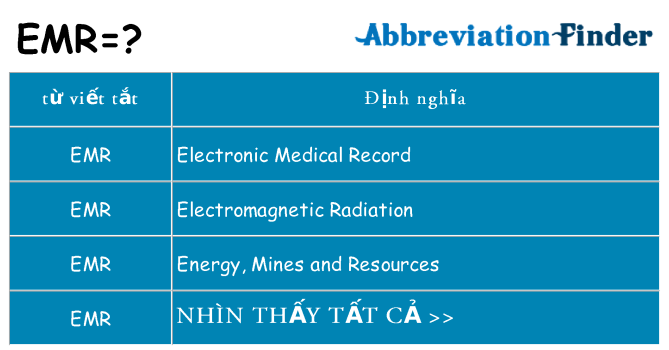 emr hiện những gì đứng cho