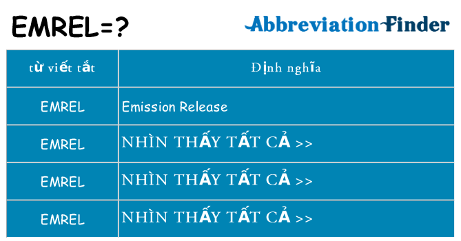 emrel hiện những gì đứng cho