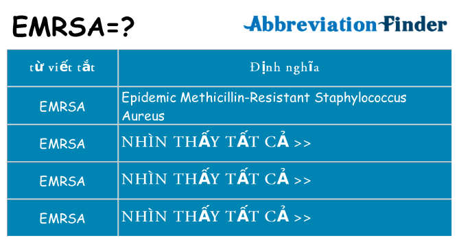 emrsa hiện những gì đứng cho