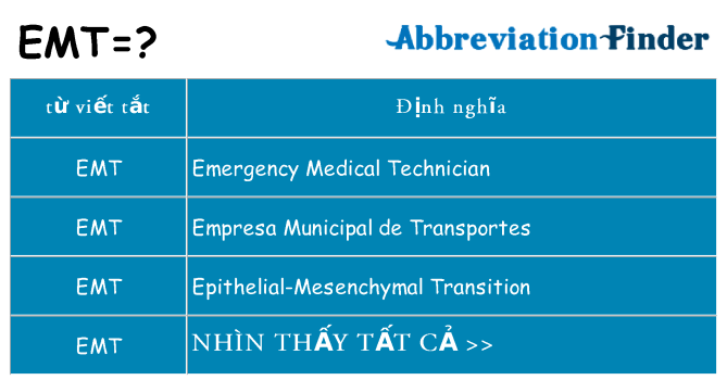emt hiện những gì đứng cho