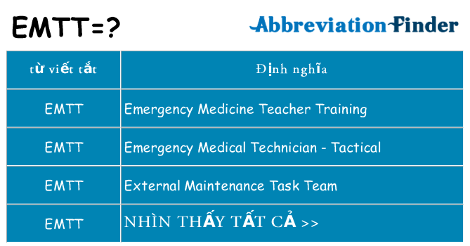 emtt hiện những gì đứng cho