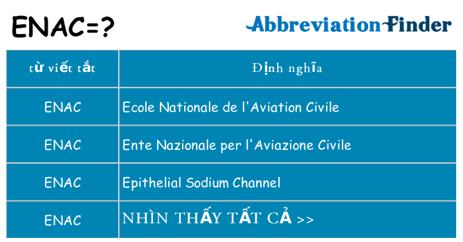 enac hiện những gì đứng cho