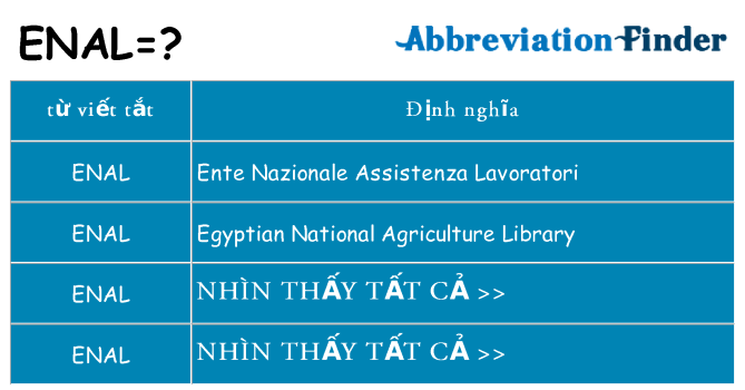 enal hiện những gì đứng cho