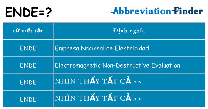 ende hiện những gì đứng cho