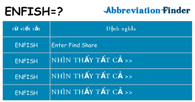 enfish hiện những gì đứng cho