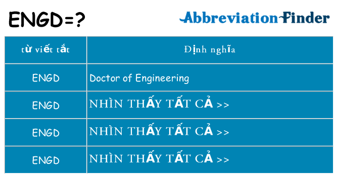 engd hiện những gì đứng cho