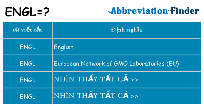 engl hiện những gì đứng cho