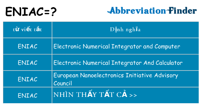 eniac hiện những gì đứng cho