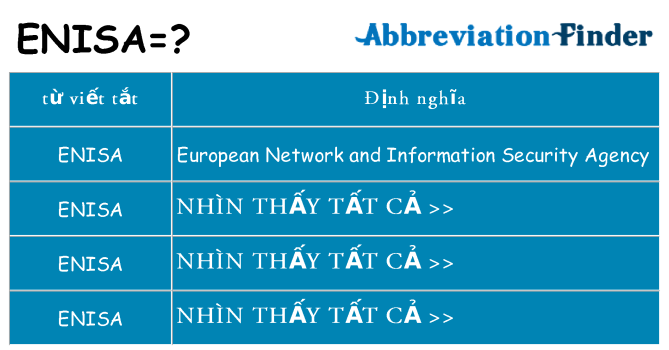 enisa hiện những gì đứng cho