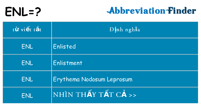 enl hiện những gì đứng cho