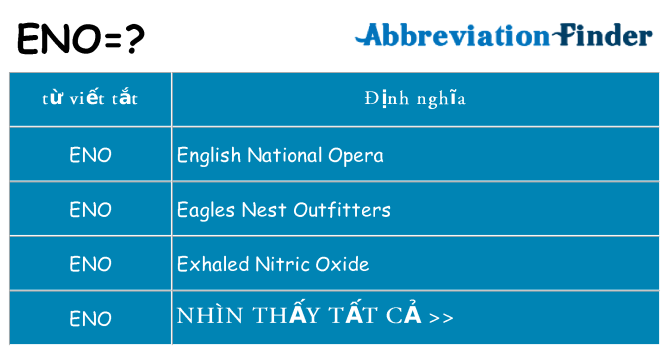 eno hiện những gì đứng cho