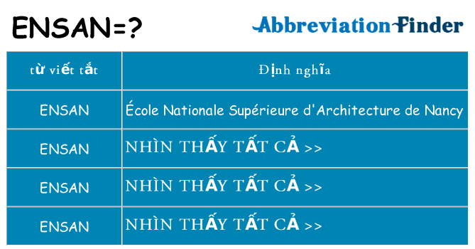 ensan hiện những gì đứng cho