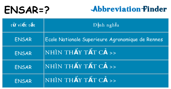 ensar hiện những gì đứng cho