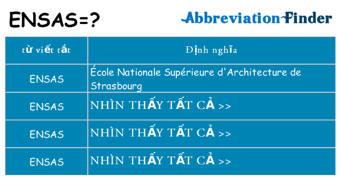 ensas hiện những gì đứng cho