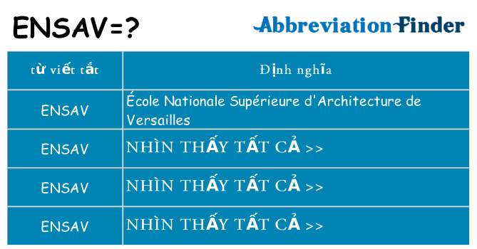 ensav hiện những gì đứng cho