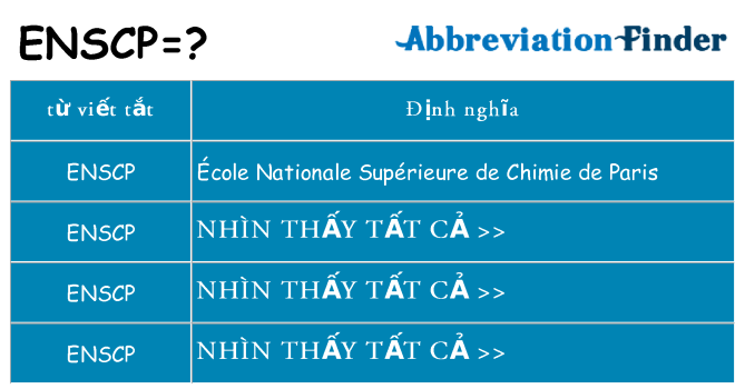 enscp hiện những gì đứng cho