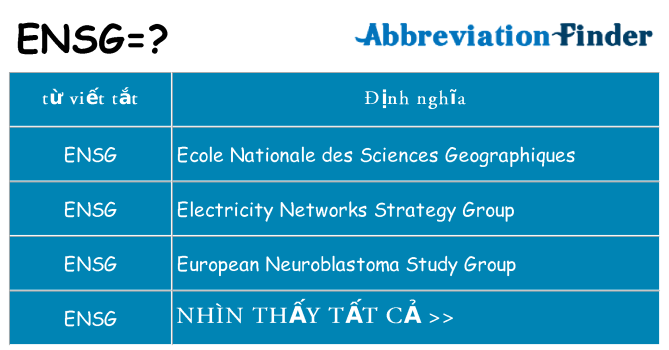 ensg hiện những gì đứng cho