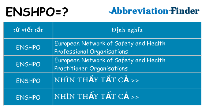 enshpo hiện những gì đứng cho