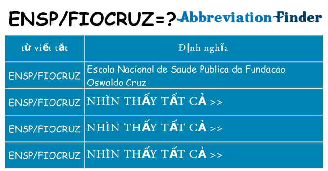 enspfiocruz hiện những gì đứng cho