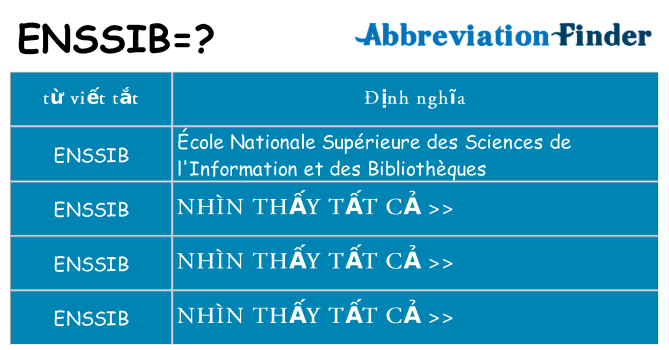 enssib hiện những gì đứng cho