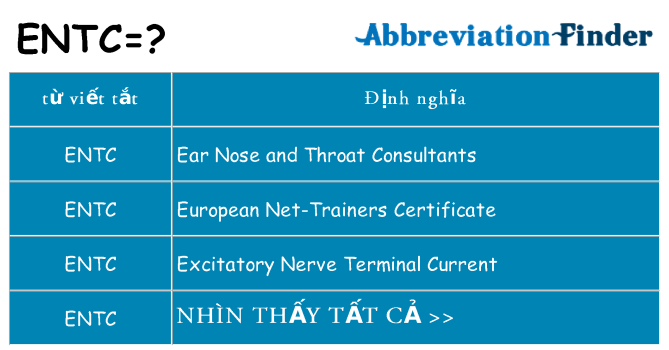 entc hiện những gì đứng cho