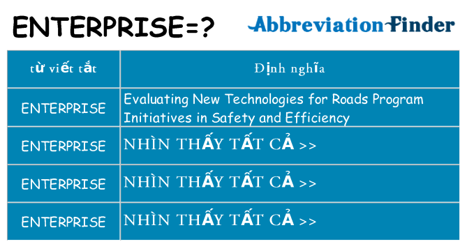 enterprise hiện những gì đứng cho