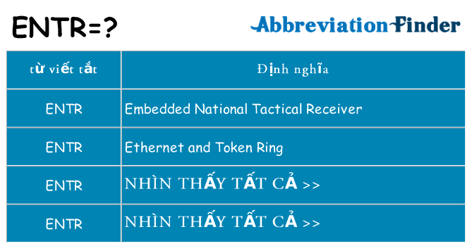 entr hiện những gì đứng cho