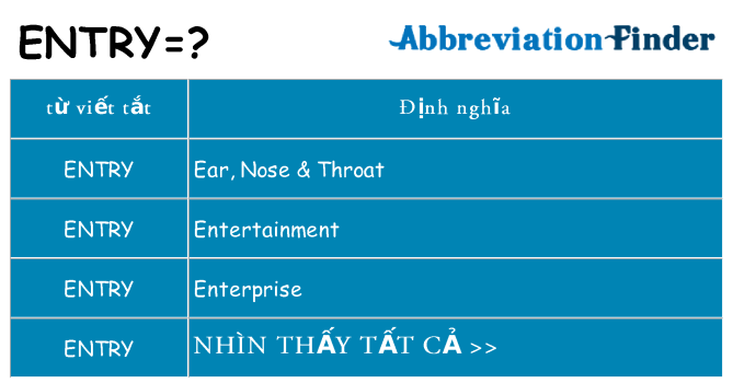 entry hiện những gì đứng cho