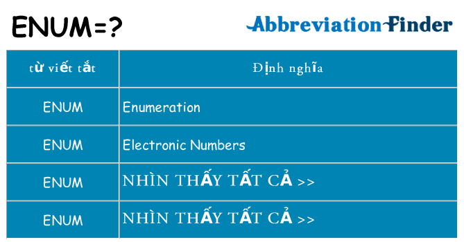 enum hiện những gì đứng cho