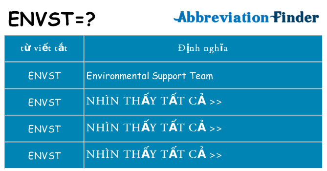 envst hiện những gì đứng cho