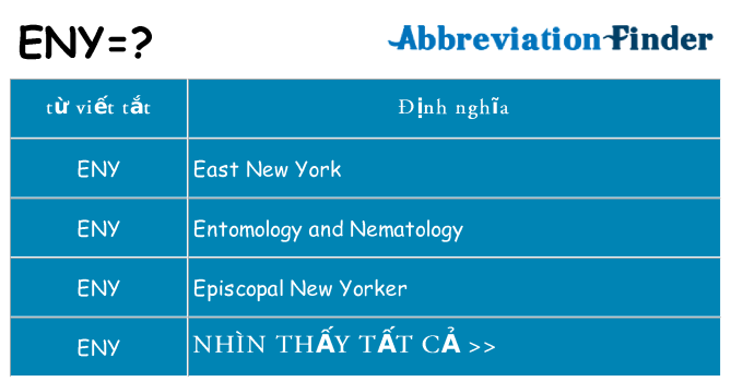 eny hiện những gì đứng cho